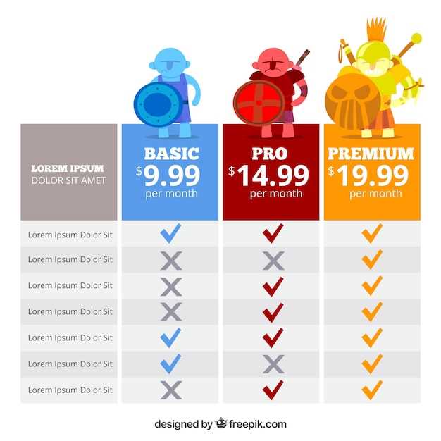 Подвеска и управляемость на дороге