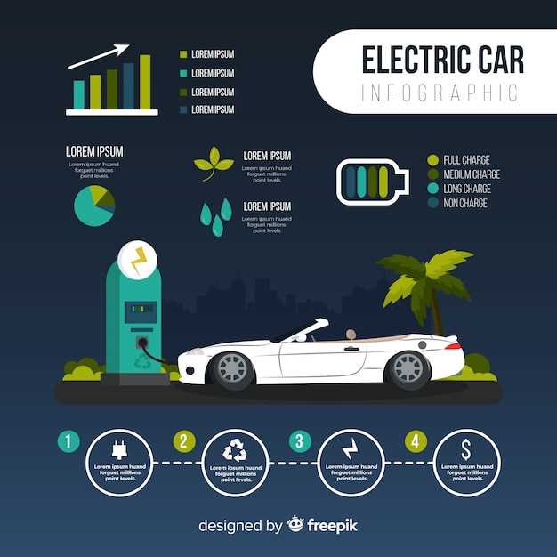Запуск двигателя Honda Fit Hybrid