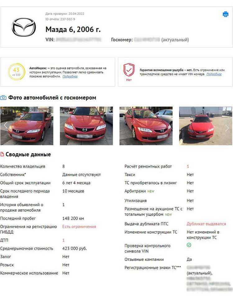 Использование специализированных сервисов для проверки ограничений