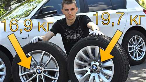 Альтернативные