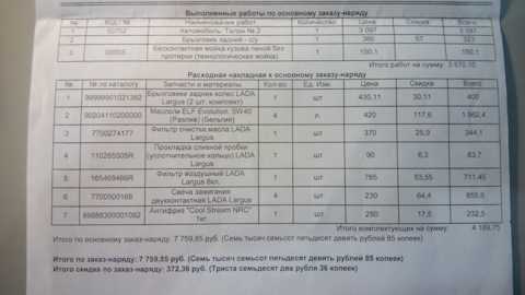Проверка и замена свечей зажигания