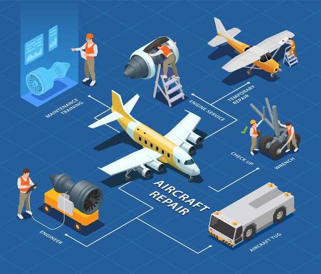 Проблемы и их решение в работе системы