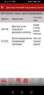 Утечка