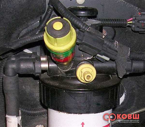Использование