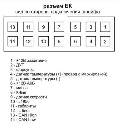Мултитроникс