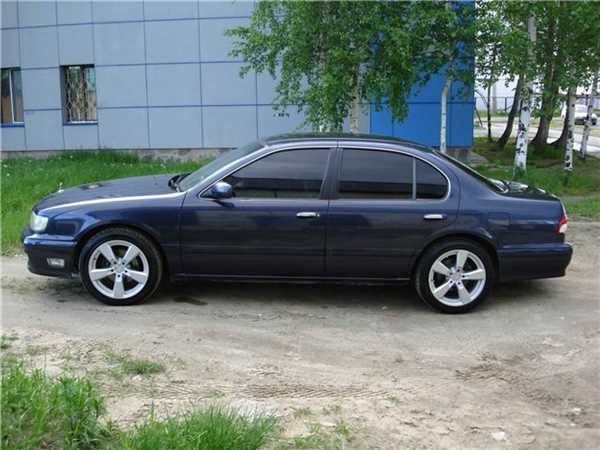 Размеры