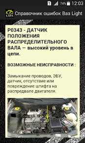 Что