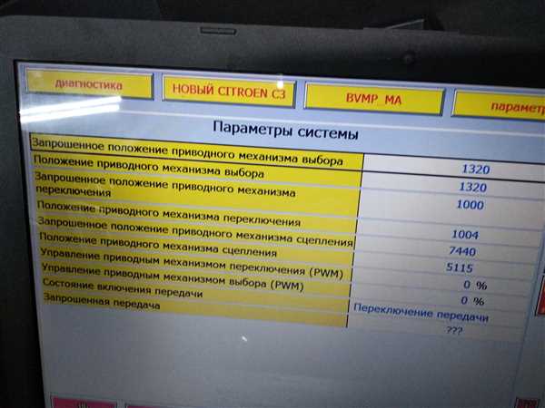 Иногда