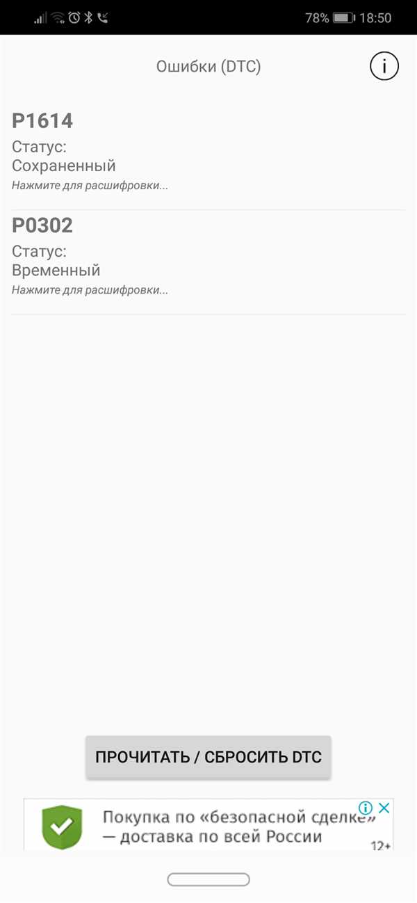 Способы