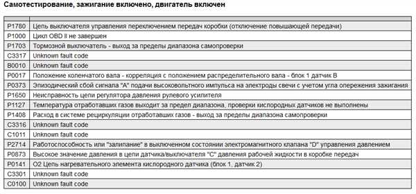 Шаг