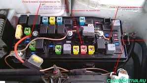 Плюсы