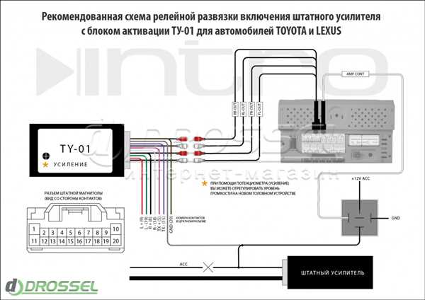 Шаг
