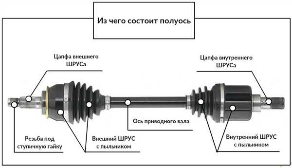 1.