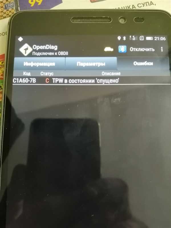 Когда