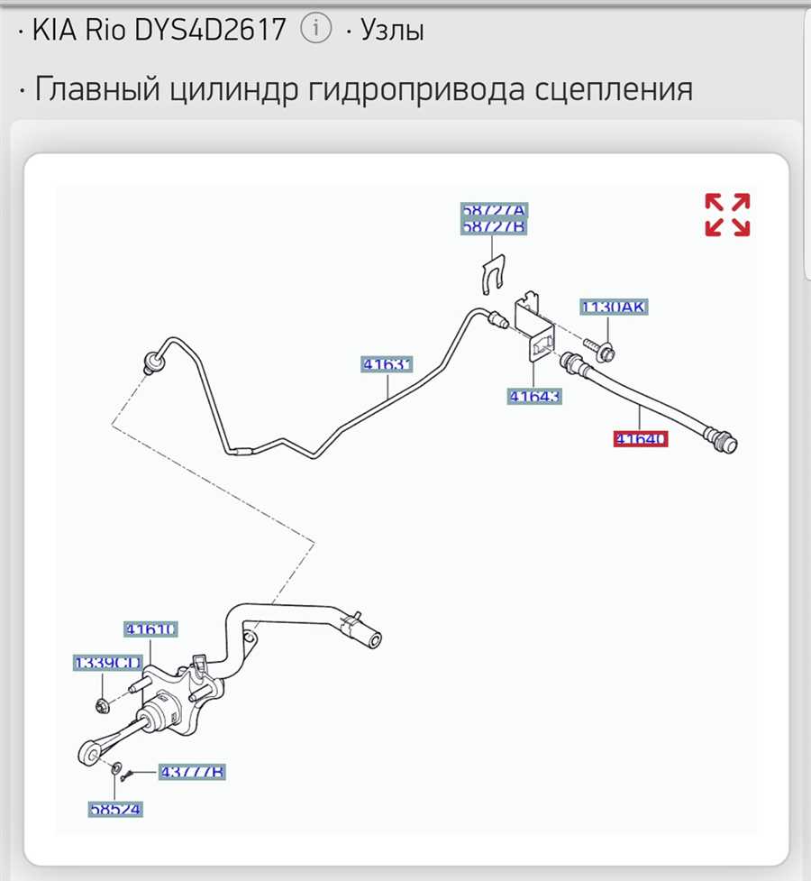 Необходимые