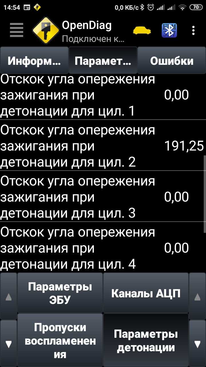 Влияние