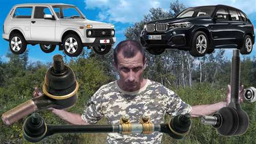 Откручивание